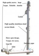 Vertical screw conveyor